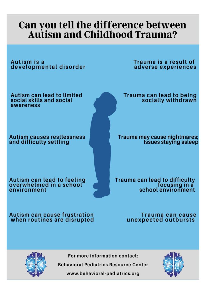 autism-vs-childhood-trauma-behavioral-pediatrics-resource-center